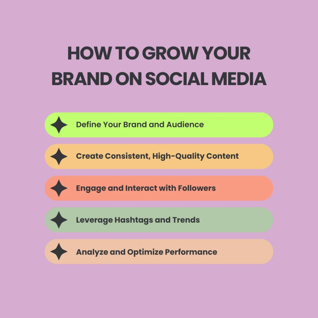 Best SMM Expert in Palakkad,Kerala | SMM Services palakkad